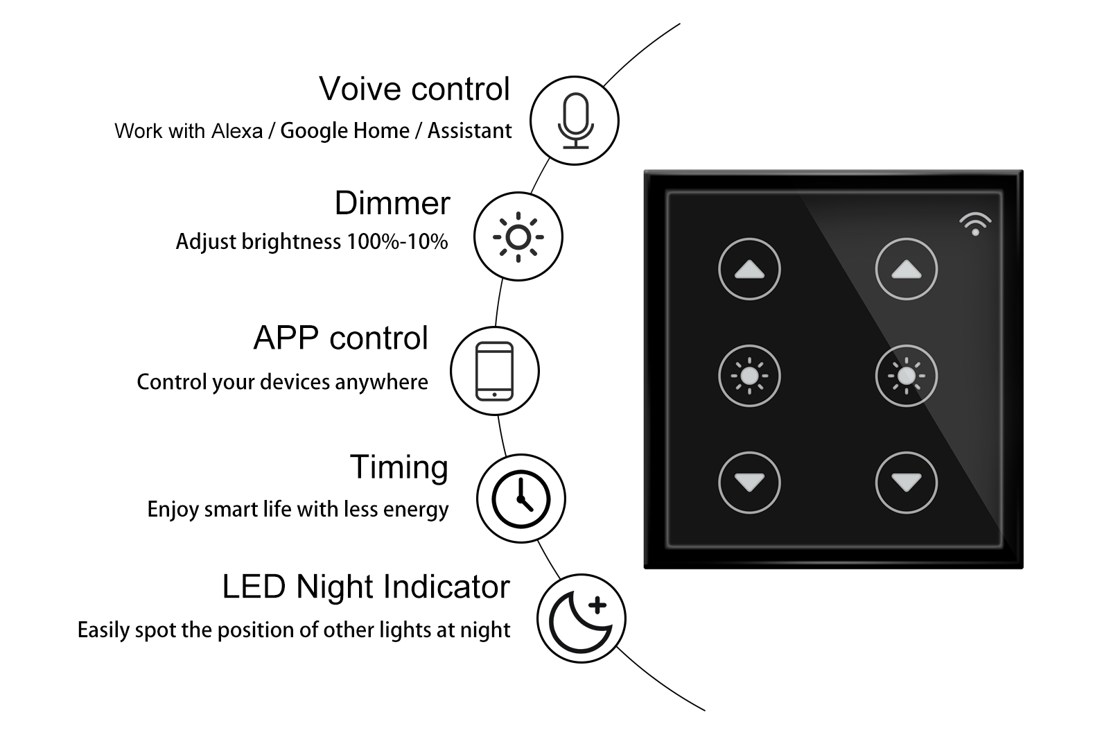 Intelligent Tuya Smart modular touch switch 2gang dimmer switch for dimmable led light with smart switch boards