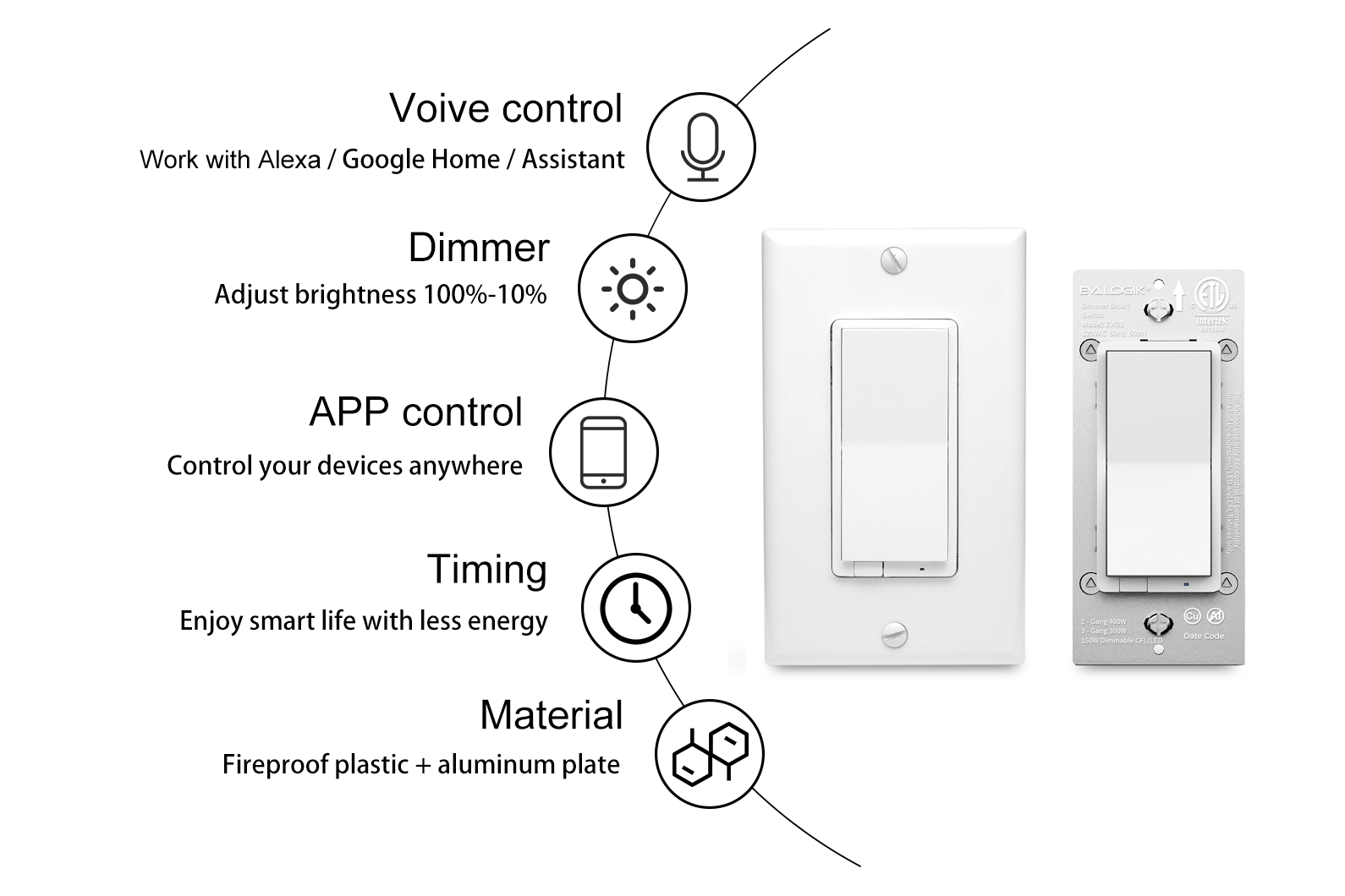 ETL Certified  Wireless Easy Installation Wifi Intelligent Adjust Light Brightness Smart Life App Control Smart Dimmer Switch