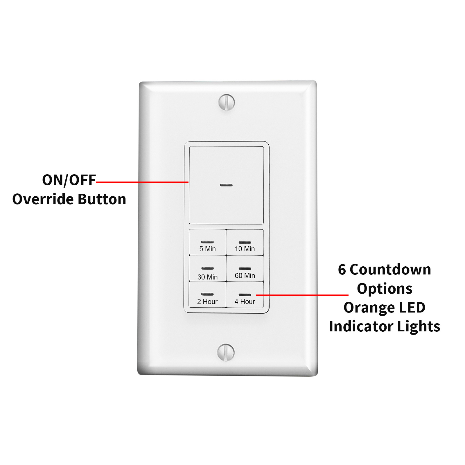 US 4-Hour Countdown Timer Switch 5-10-30-60 Min Switch Timee 2-4 Hour Electric Time Switch with Automatically Turn on / off