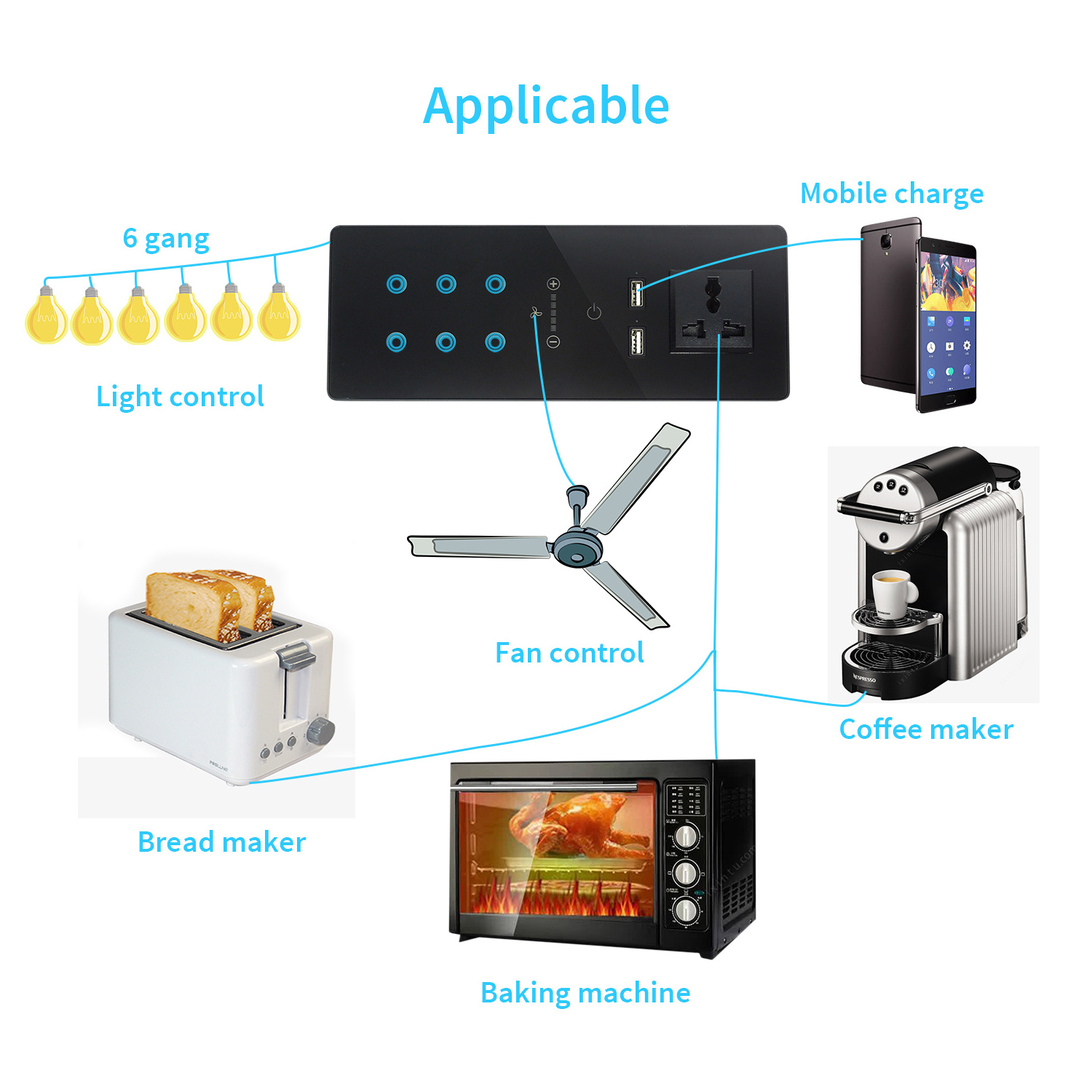 India Multi Function Rectangle Touch Panel Intergrated with Light Switch USB Fan Control Socket for Wireless Smart Touch Switch