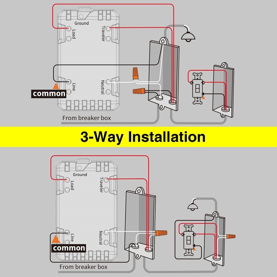 High Quality US Type Wireless Wifi Smart Switch 3 Way Home Automation Light Switch Electrical Wall Push On Smart Light Switch