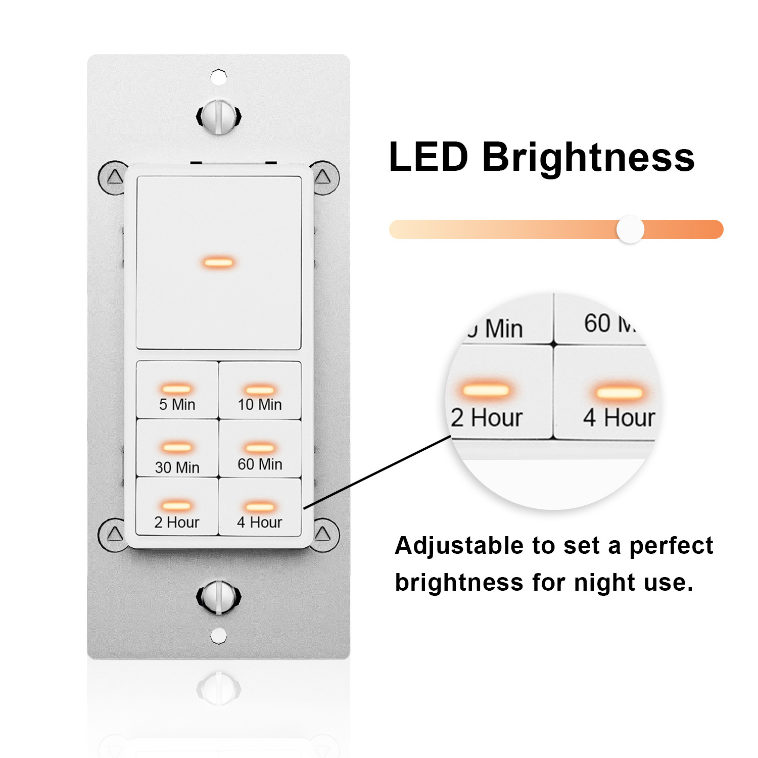 automatic timer for light switch,wall mount countdown timer switch,digital electronic timer switch