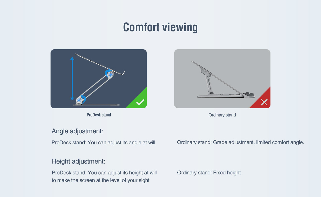 Nillkin ProDesk Adjustable Laptop Stand Foldable Mackbook 17'' inch Stand