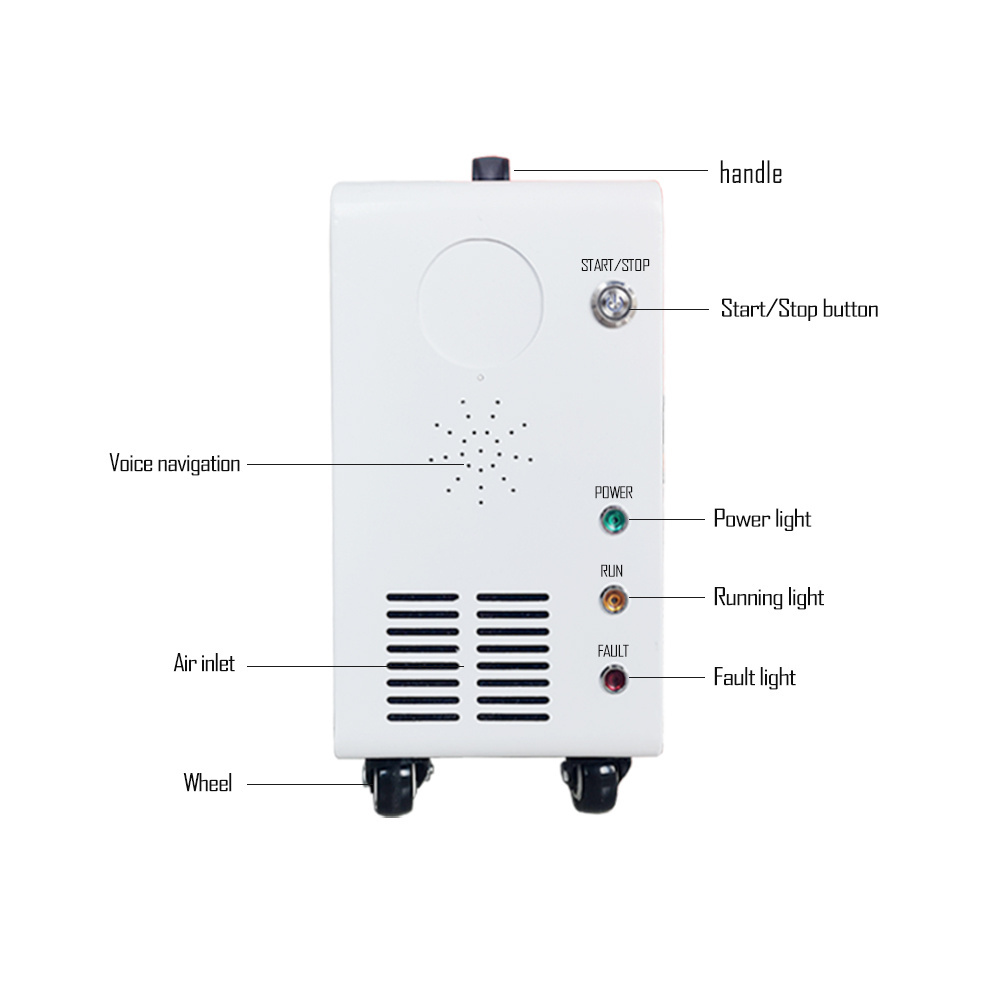 Factory Direct Sale 20KW GBT DC Fast Charger Portable Ev Charger Electric Vehicles Charging Station Movable EV Charger