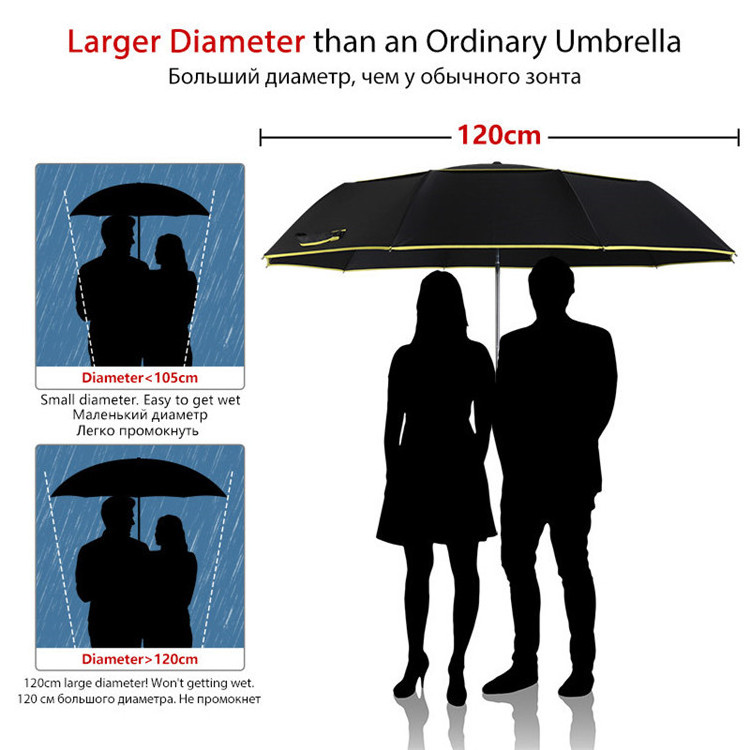 High Quality big fully-automatic man and woman double layer 3 folding windproof golf umbrellas for 8 or 10 ribs