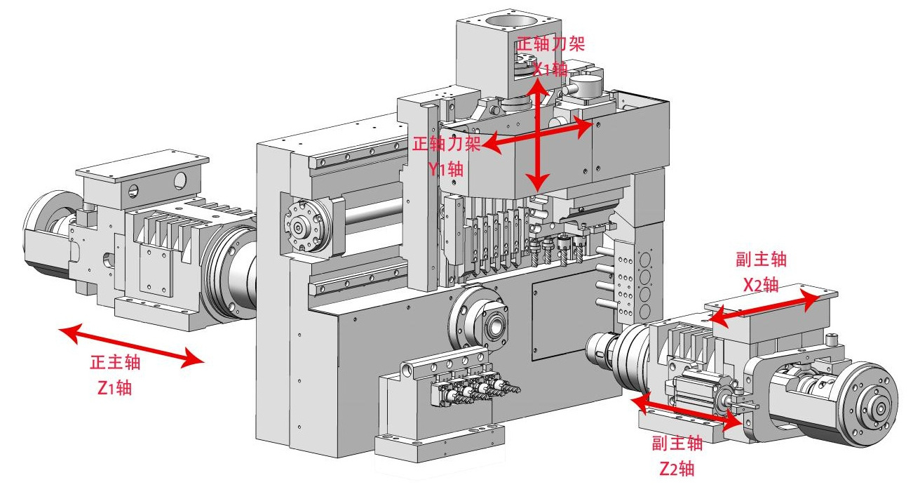 JIANKE MA125 5 axis double spindle Swiss type cnc lathe machine  with bar feeder for small parts