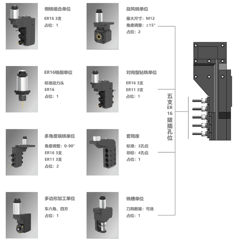 JIANKE MR326 Sliding CNC lathe 6 axis double spindle  Swiss Type CNC Lathe  longitudinal turning milling CNC lathe