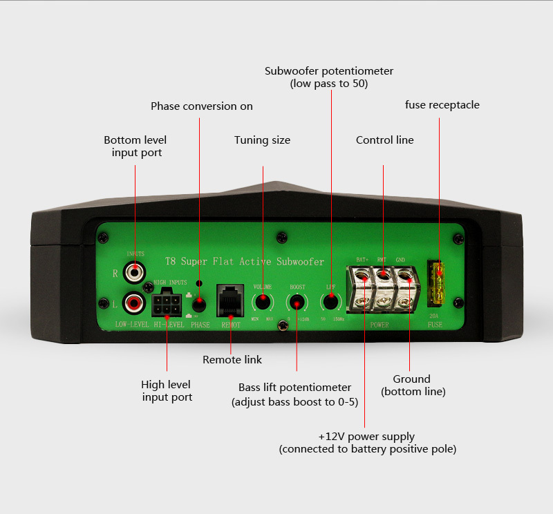 NSN power non-destructive auto electronics car audio system subwoofers with buily-in active amplifier