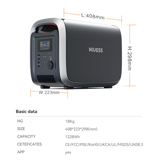 Customized 1200 watt portable mobile power station electric car charger with solar charging kits