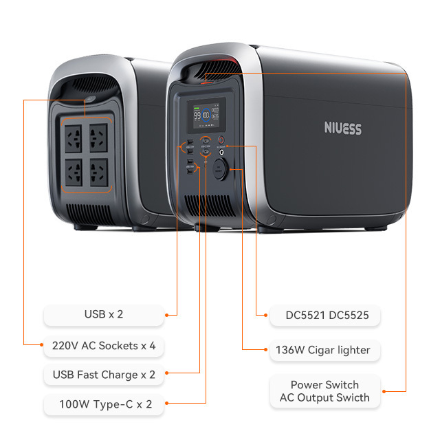 Customized 1200 watt portable mobile power station electric car charger with solar charging kits