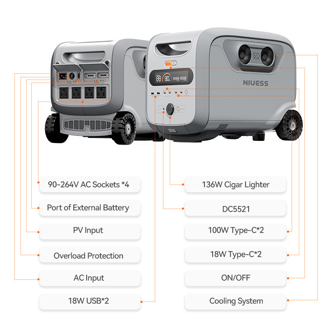 Solar generators 2400W 5000W sun solar generator Portable Power station solar power generator lifepo4 battery pack