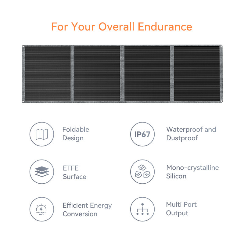 Power On-the-Go with portable power bank and solar panel usb XT60 MC4 Anderson port portable solar panel system charging phone