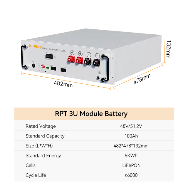 Customized energy storage 48v 1000ah 50 kwh lifepo4 lithium ion battery for solar system battery home energy storage