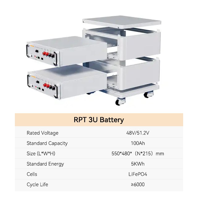 Customized energy storage 48v 1000ah 50 kwh lifepo4 lithium ion battery for solar system battery home energy storage