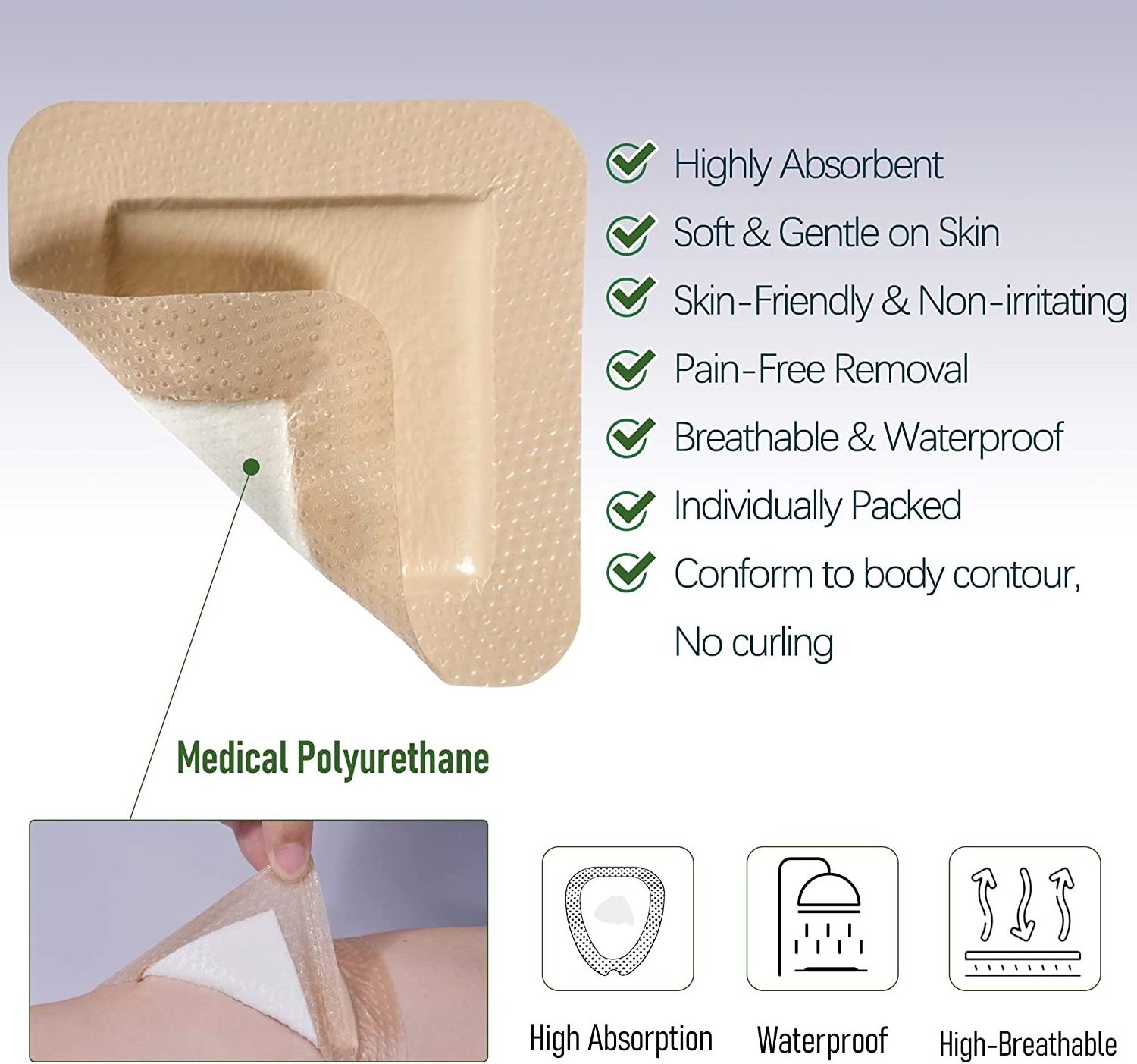 Waterproof Wound Dressing with Gentle Border,High Absorbency,Silicone Foam Dressing