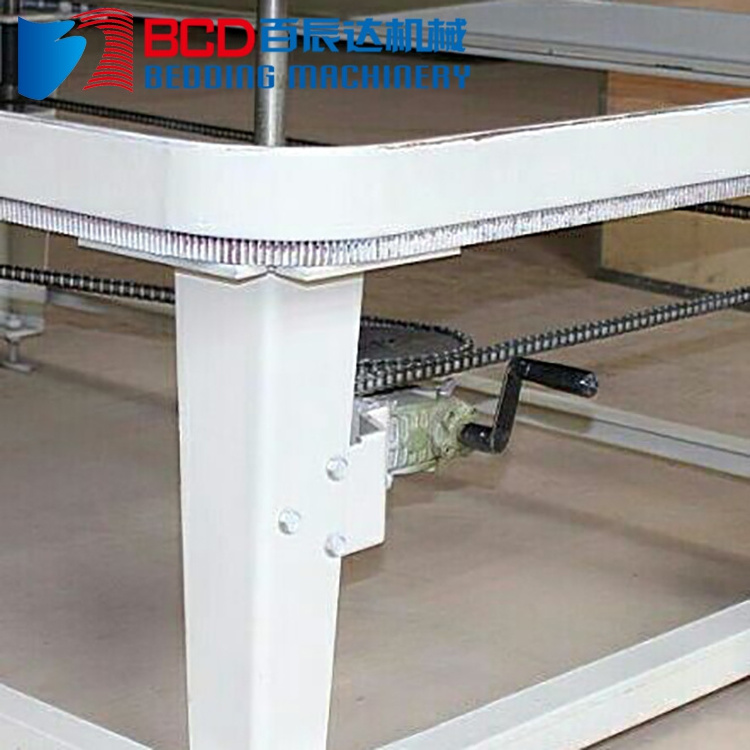 Multi-Purpose easy to operatefull-featured 5.5-1.6M/min automatic mattress tape edge closing banding machine