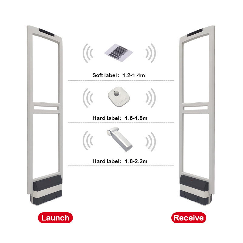 BOHANG RFID security door lock system door guard security reinforcement stopper lock