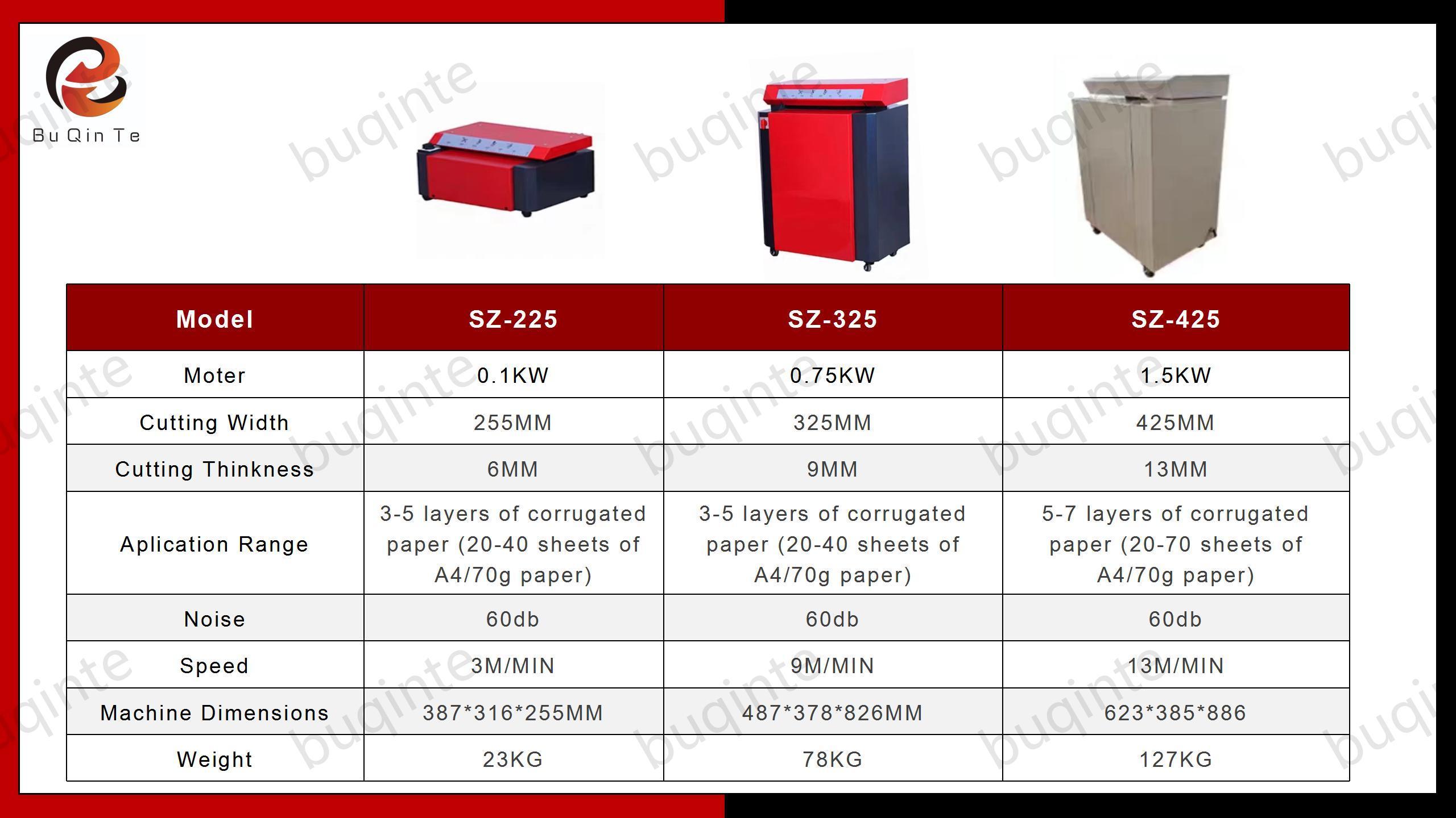 BUQINTE automation Expanding Pad Cutting Waste Board Corrugated Cardboard Kraft Paper Converts Shredder Machine