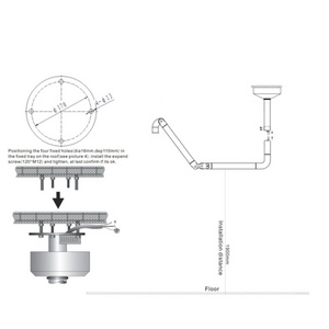 Celling-mounted examination Ophthalmology  medical Light dental Surgery Shadowless Lamp Gynecological with led bulbs