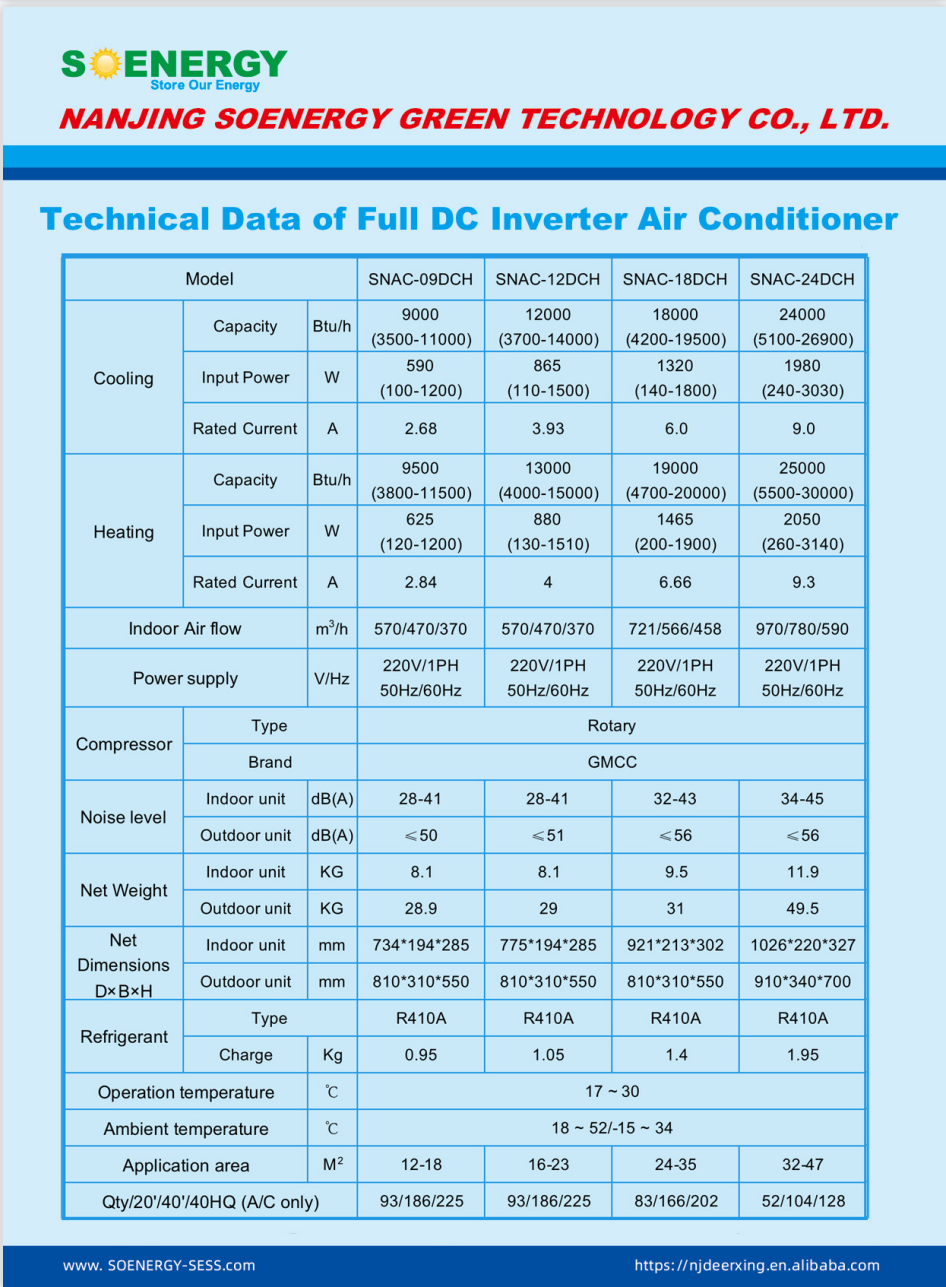 Solar Energy System Complete Set AC DC Full-DC Air conditioner 12000-24000 BTU Hybrid Solar A/C