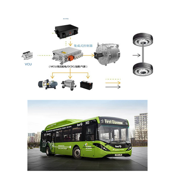 Electric bus Conversion Kit Synchronous Ev Motor conversion kit 80kw rear axle traction motor ev kit for electric vehicle