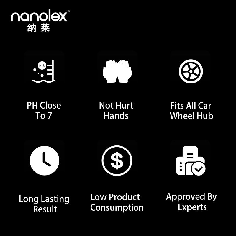 Nanolex 106 Best Selling Taiwan Wheel Rim Cleaner Super Effective Iron Brake Dust Remover Wheel Care Cleaner