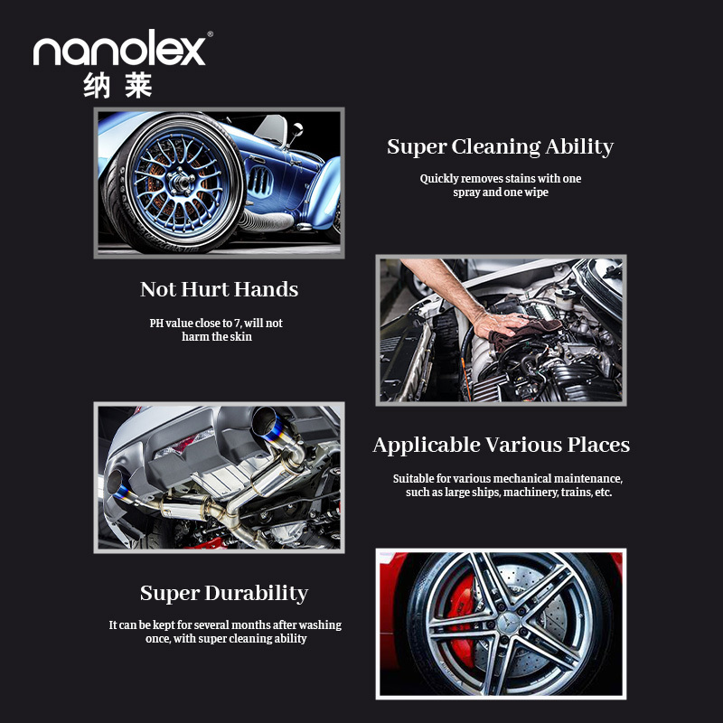 Nanolex 106 Best Selling Taiwan Wheel Rim Cleaner Super Effective Iron Brake Dust Remover Wheel Care Cleaner