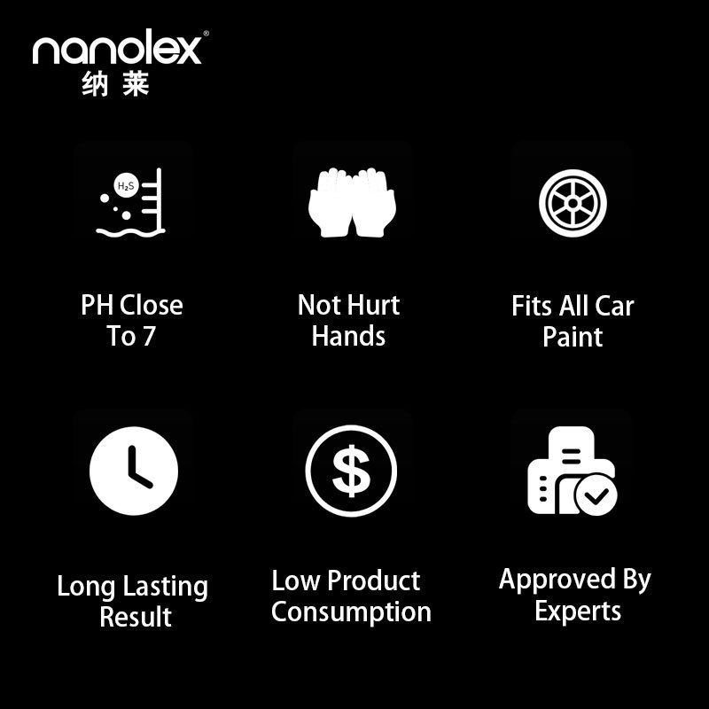 Nanolex 202 Car wash and car cleaning kits car wash and wax concentrate protectant spray and tire foam free samples