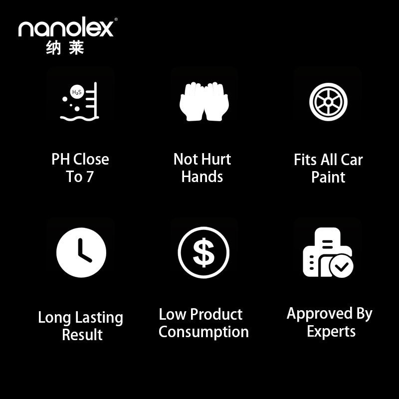 Nanolex 203 Concentrated Touchless automatic car wash shampoo, car wash soap, car cleaner for car washing with ISO 9001