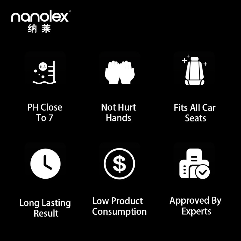 Nanolex 910 Leather clean spray full corrected leather conditioner cleaning leather care cleaner kit for sofa car interior seat