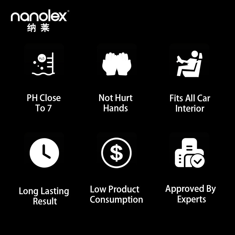 Nanolex 109 car care product interior cleaner leather cleaner and conditioner all surface dirty Multi-purpose foam cleaner spray