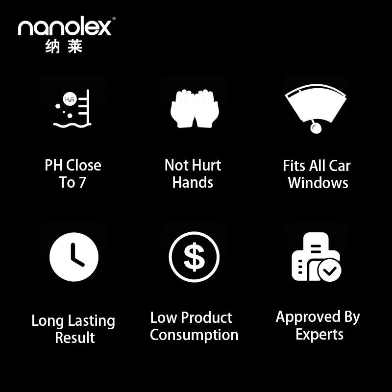 Nanolex 901 car care windscreen cleaning glass windshield easy cleaner washer fluid concentrate windshield wholesale car glass