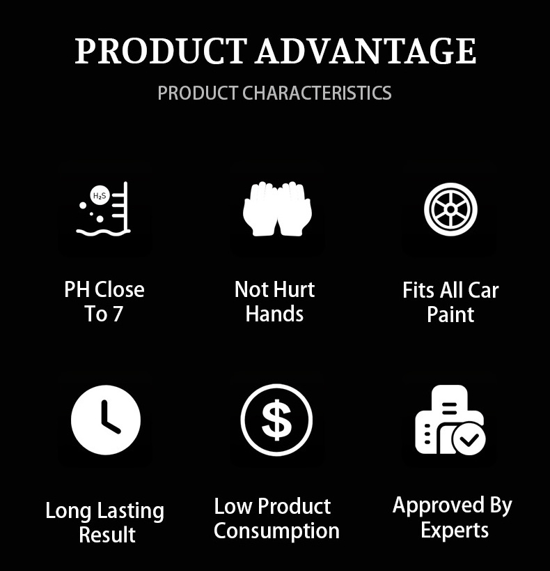 Nanolex 101 Concentrated Touchless automatic car wash shampoo soap car cleaner for car washing with ISO9001certificated