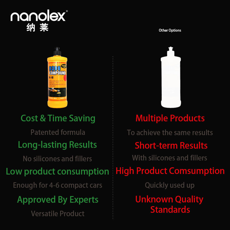 Nanolex 8300P Reducing Polish Wax Car Polishing Compound Factory Supply Polish Compound For Car