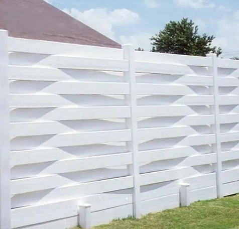 Garden Privacy Screen Fence 3D Curved Panel White Vinyl PVC Fence and Gate