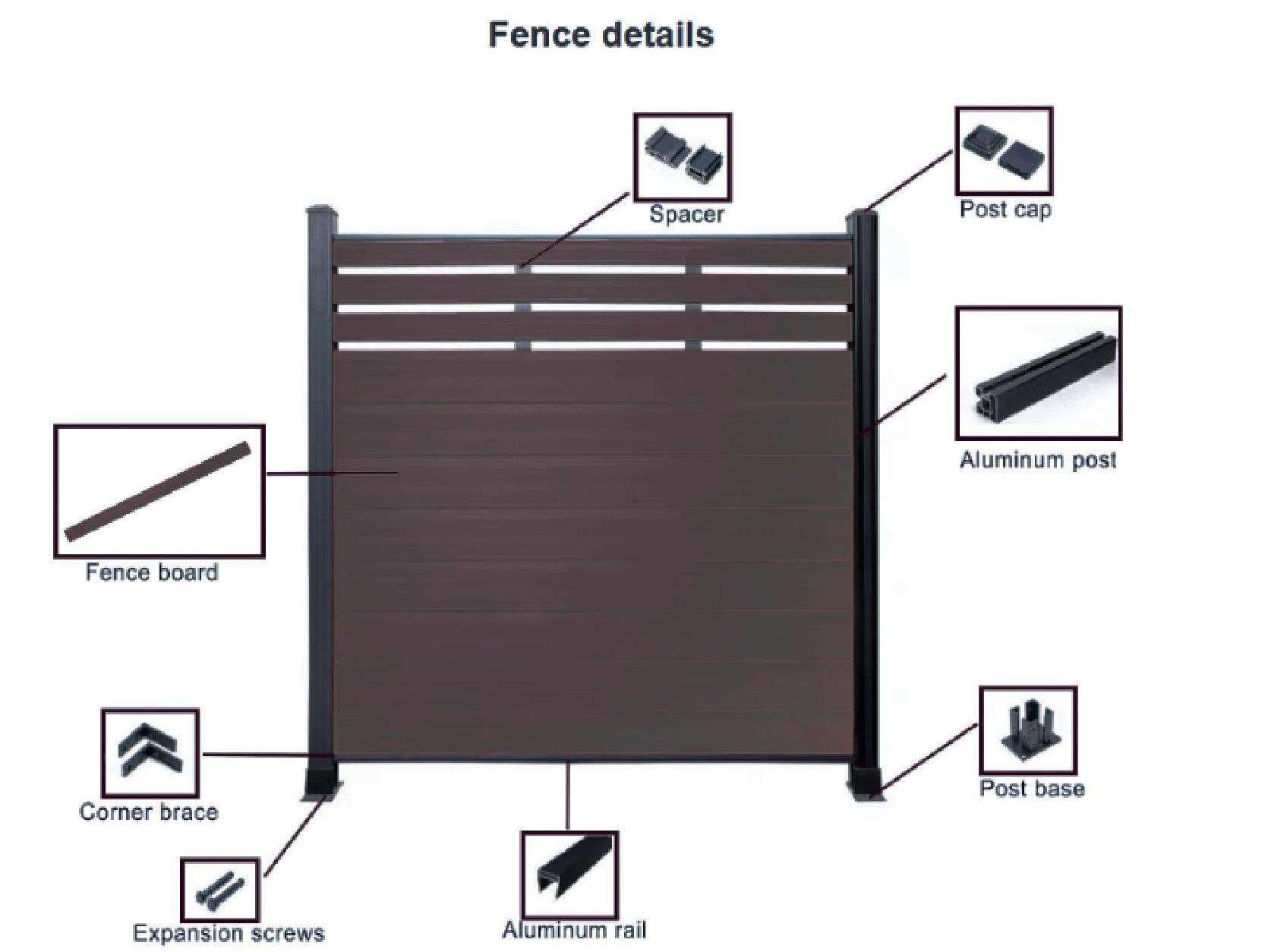 Wood Plastic Composite Outdoor Wood Garden Wall Panel WPC Boards Fencing Easy Install Privacy WPC Fence Panels