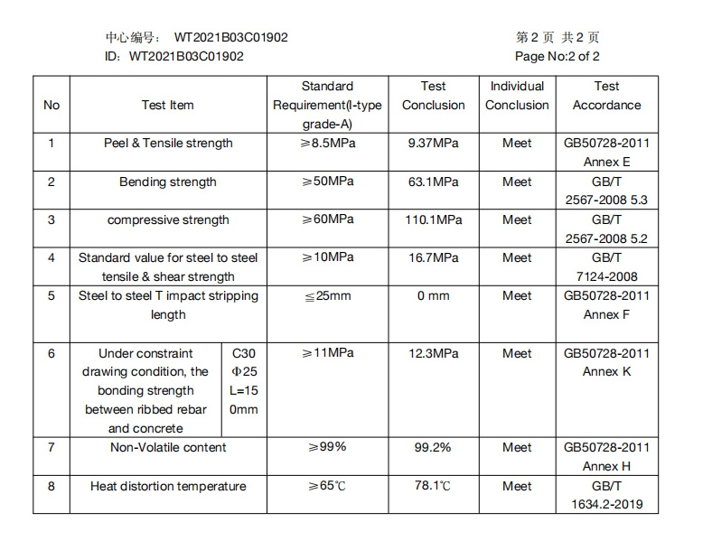 MT 390  side by side cartridge chemical injection anchor adhesive ETA approval Hilti Quality /Catridge Gun