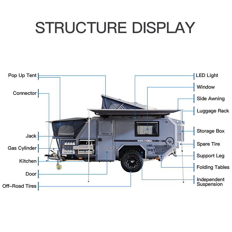 NJSTAR Hot Sale 16ft Luxury Blue Harga Hybrid Australia Standard Mobile Slide out Car Rv Caravan off Road Camper Travel Trailer