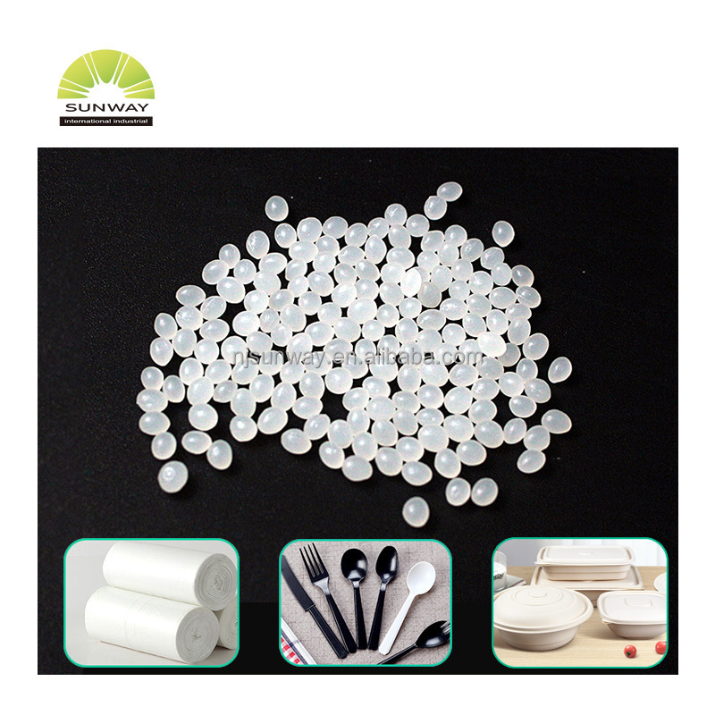 Pla CAS 26100-51-6 3D Printing Pellets Market Polylactic Acid PLA