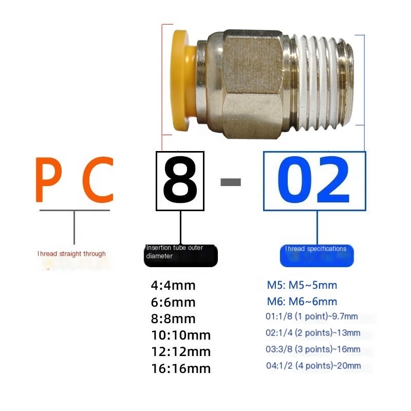 ZPC Type Nickel Plated Brass Threaded Pipe Joint New Pneumatic Air Tube Fittings for Manufacturing Plant Available in Sizes 4