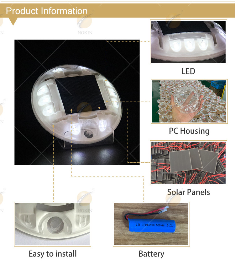 Solar studs NOKIN Hot Sale Led Solar Road Stud Lights Price Solar Road Stud