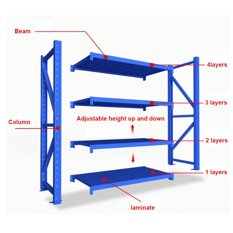 Hot Selling heavy duty storage Metallic Multi Racks warehouse storage shelves Boltless Rack wholesale shelving units