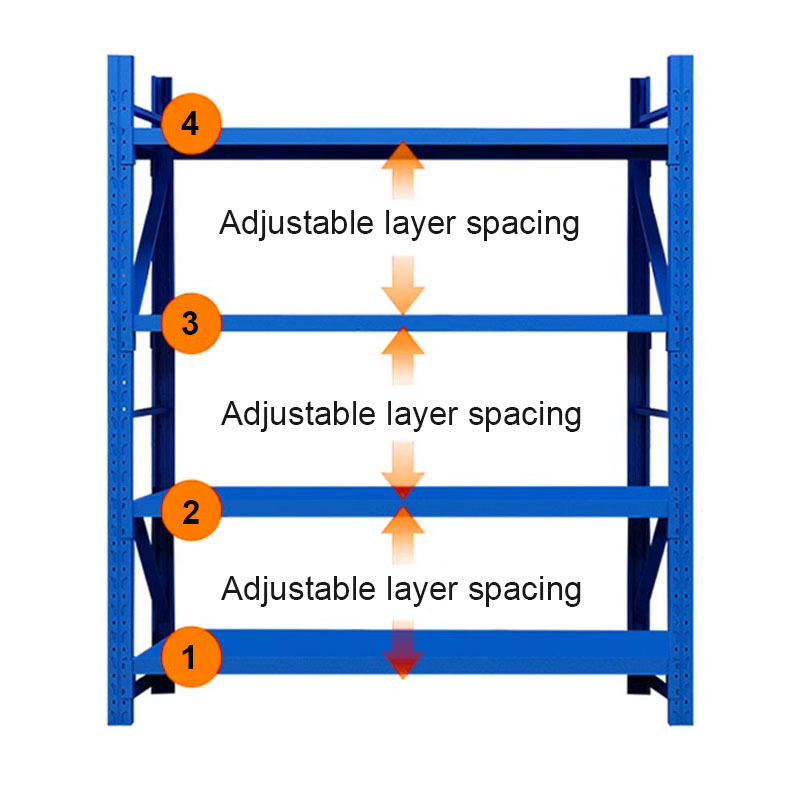 shelves Warehousing Rack Double Deep Storagepallet Racking Free Design Heavy Dury Warehousing Racks Shelving In Warehousing