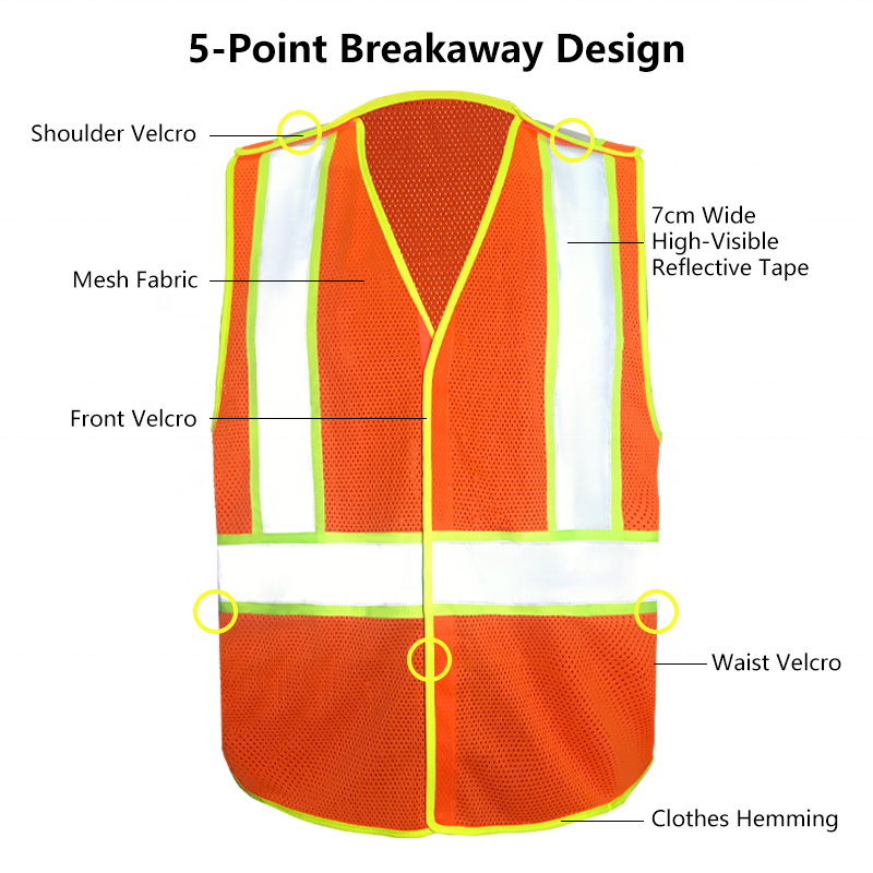 Canada Style 5-Point Breakaway Safety Vest with Hook and Loop 7cm Hi-Viz Reflective Tape  Security Safety Vest