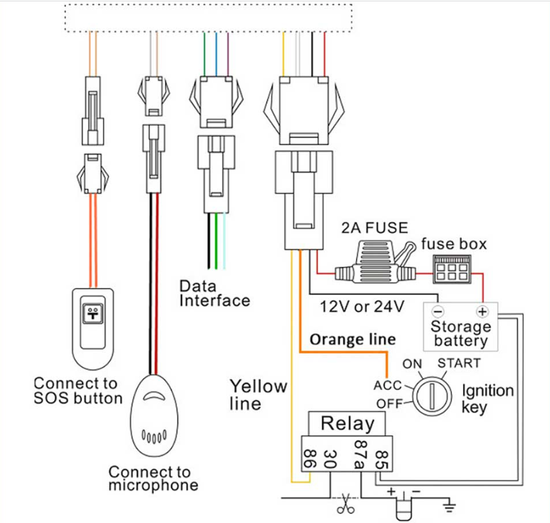 Factory direct sale GPS tracker / vehicle speed monitor / speed limiter for fleet management G02H