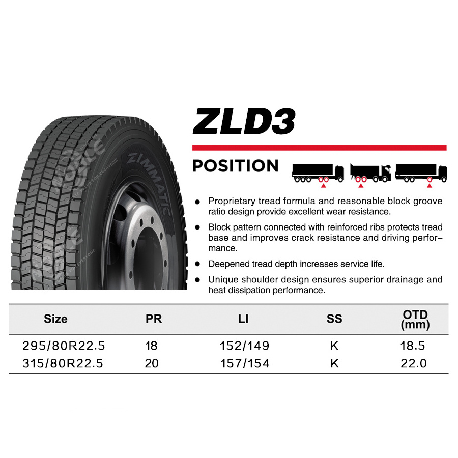 295/80r22.5 315/80r22.5 ZLD3  Hot sale Wholesale TBR truck tyres factory