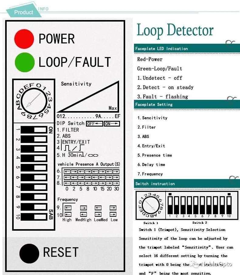 Hot Sell Europe Market High Quality Single Channel Vehicle Loop Detector