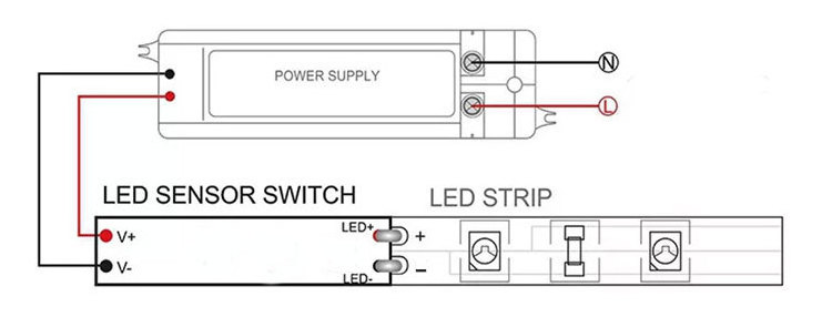 China Led Light Infrared Ir Gesture Switches 12v Hand Wave Z Wave Sensor On Off Switch Module