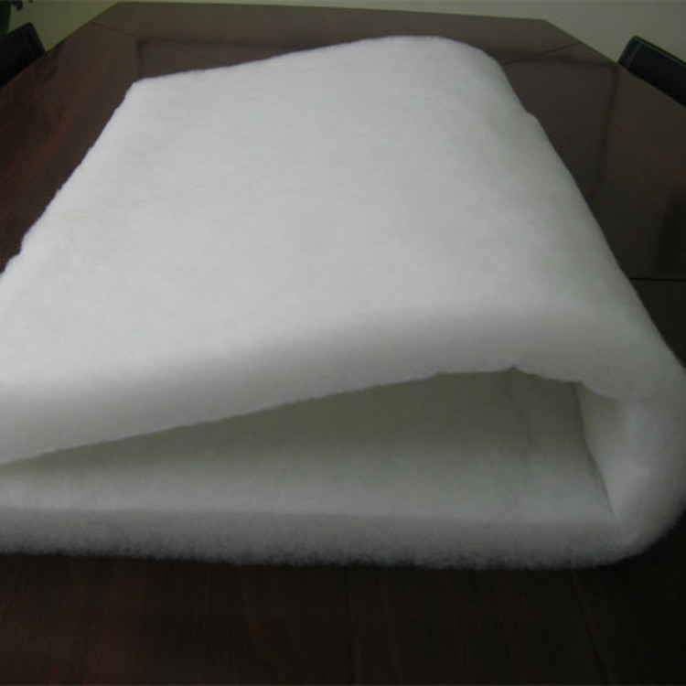 Wholesale Home Textile Polyfill Pillow Stuffing/100%Polyester Polyfill Cotton Fabric for Mattress and Sofa