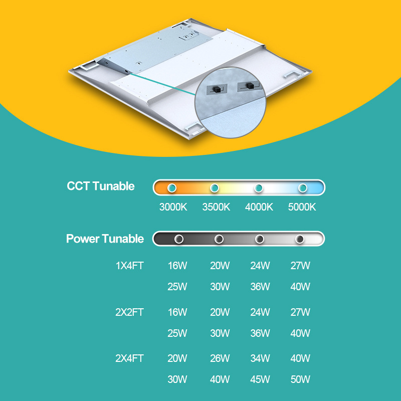 DLC Standard LED Troffer 2x2 2x4 40W 50W LED Panel Light Troffer with Dimmable Sensor Emergency